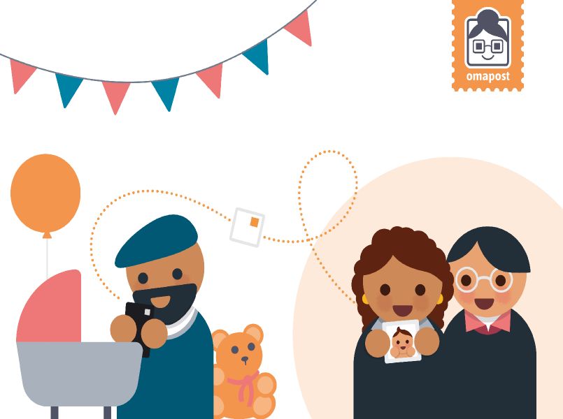 Echte post is cool: verstuur twee gratis kaartjes naar opa en oma!